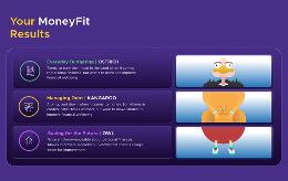 money management results summary with animated graphics illustrating financial wellness scores and recommendations